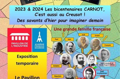 Exposition temporaire : "2023-24 - Les bicentenaires Carnot, c’est aussi au Creusot - Des savants d’hier pour imaginer demain"